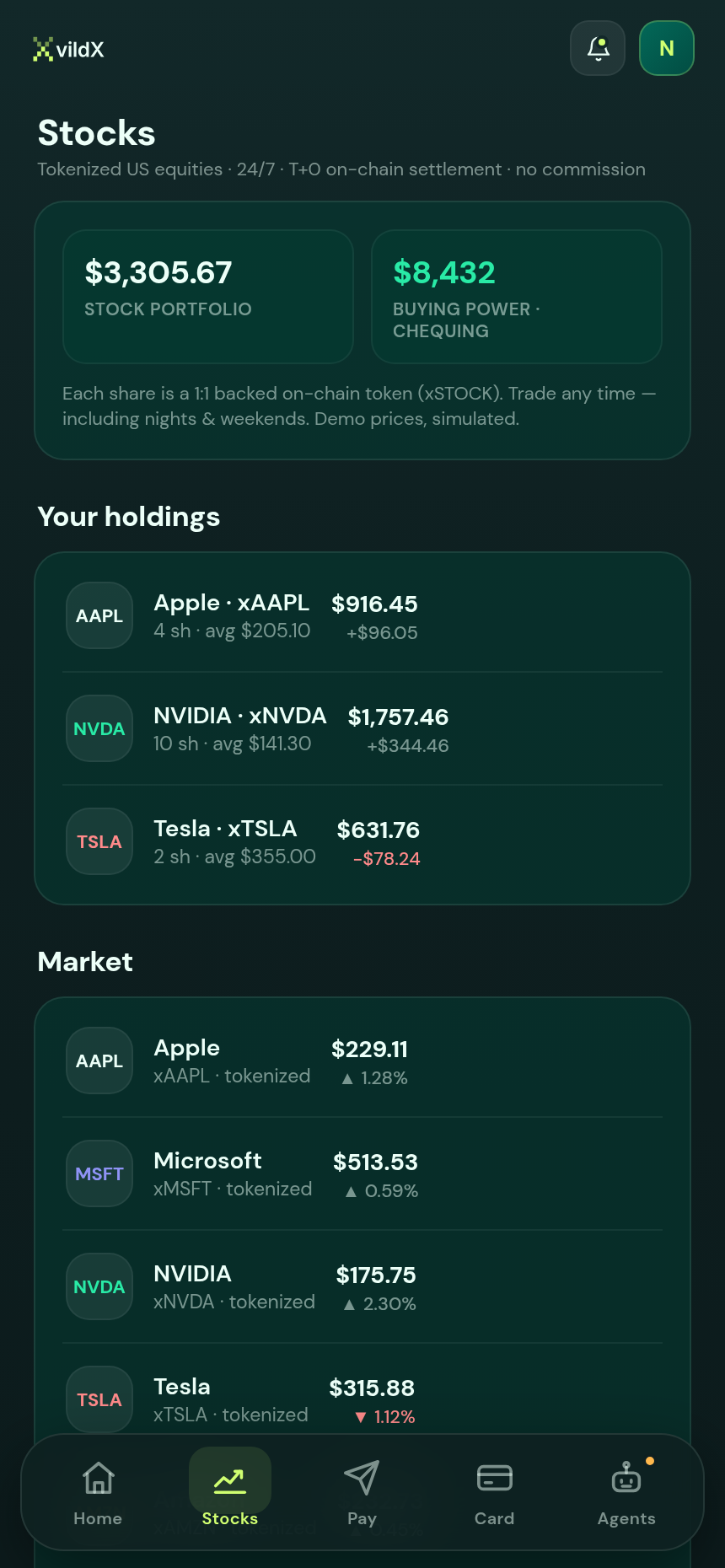 vildX tokenized stocks screen