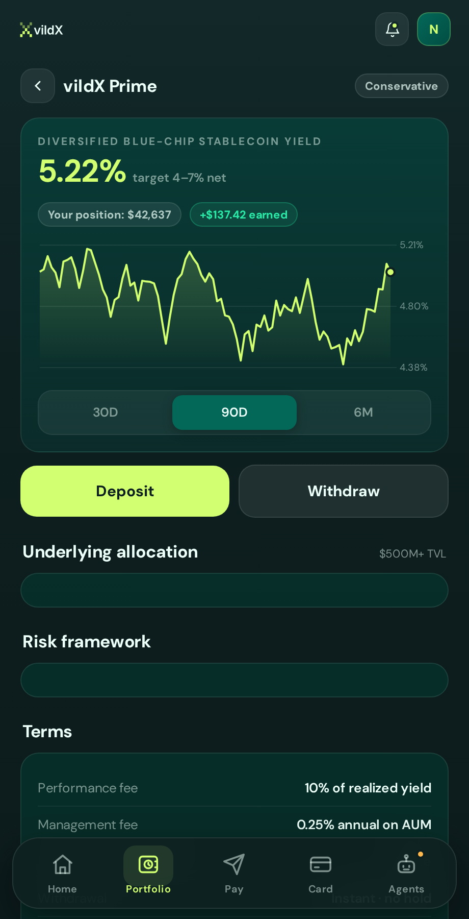 vildX Term fixed deposit screen